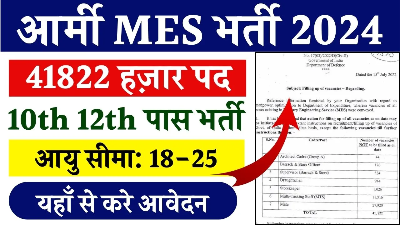 ARMY MES Bharti 2024