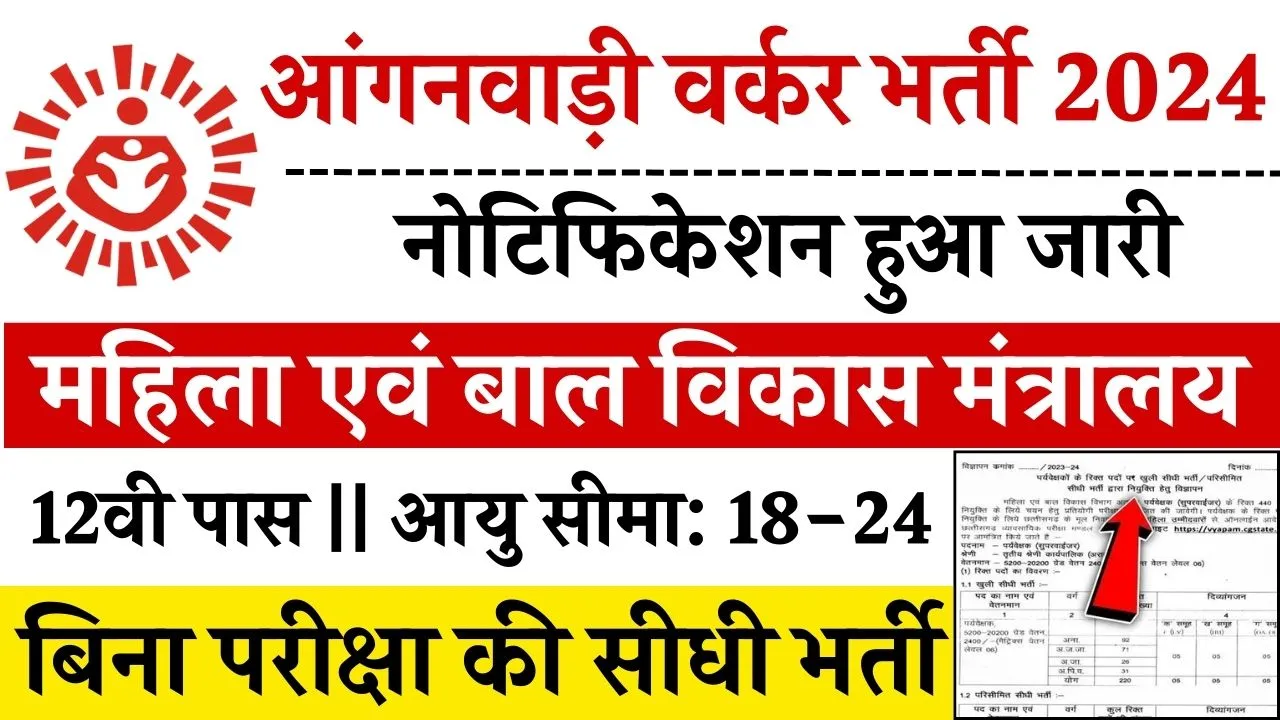 Anganwadi Worker Bharti 2024