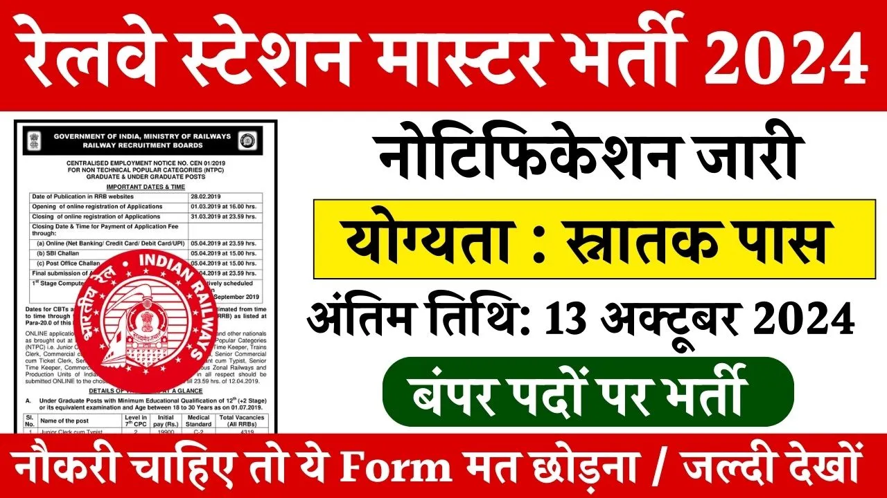 Railway Station Master Recruitment 2024
