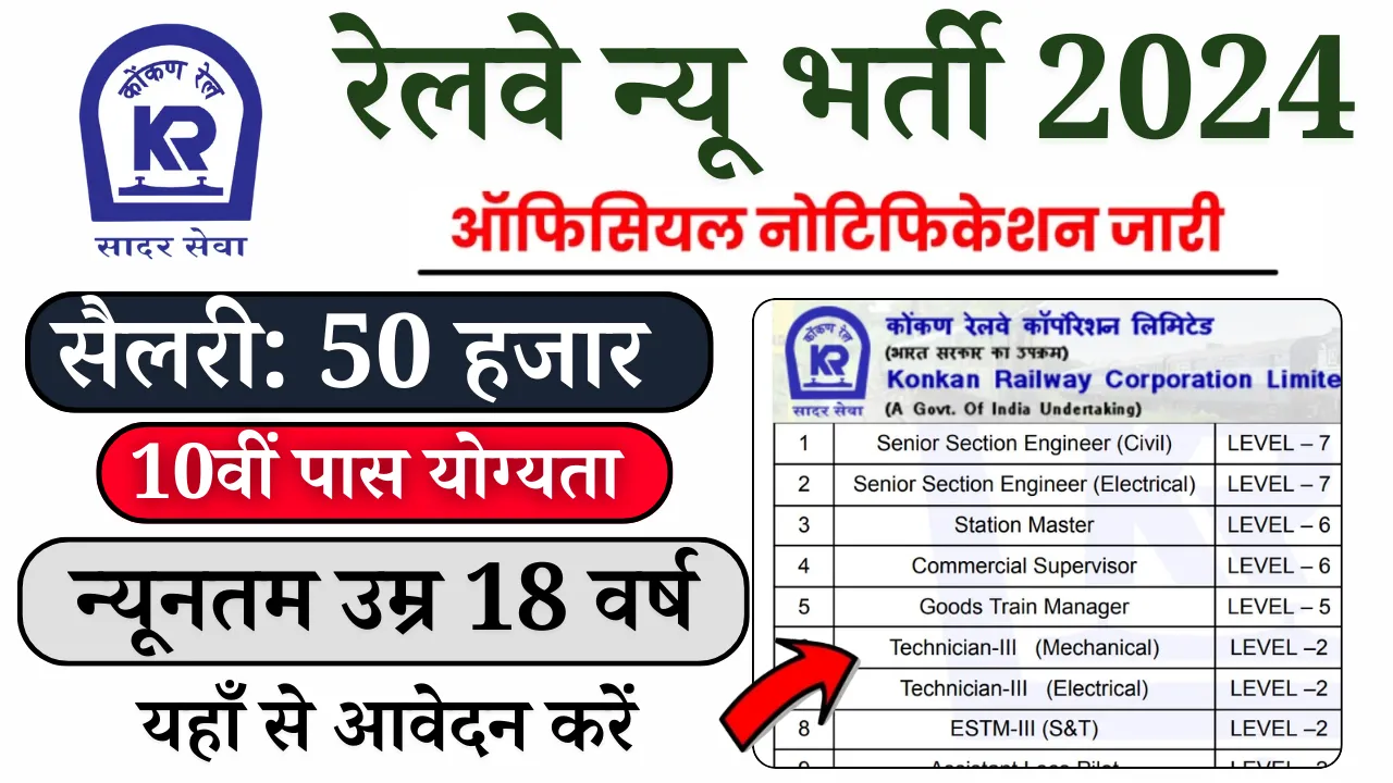 Railway New Bharti 2024 Online Apply 