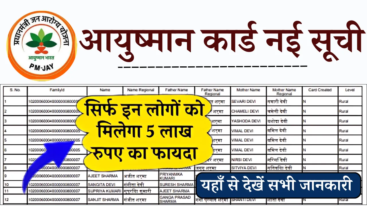 Ayushman Card New List