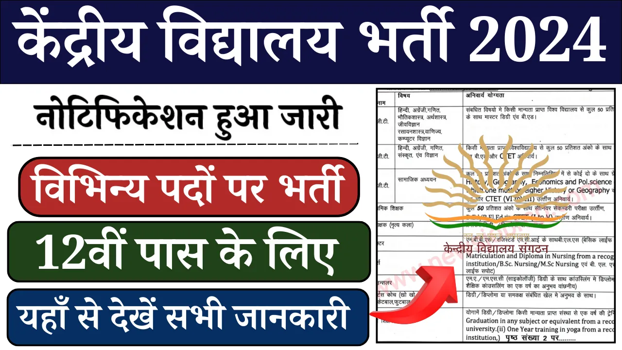 KVS Bharti 2024