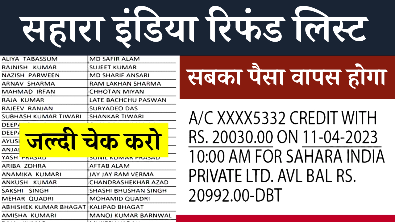 Sahara India Refund List