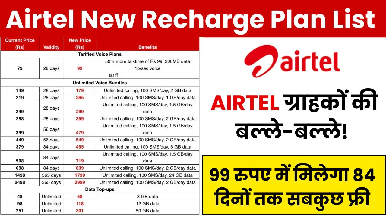 Airtel New Recharge Plan