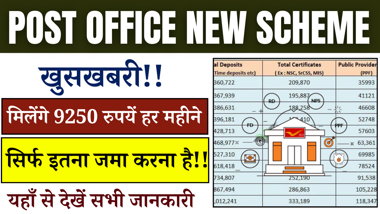 Post Office New Scheme