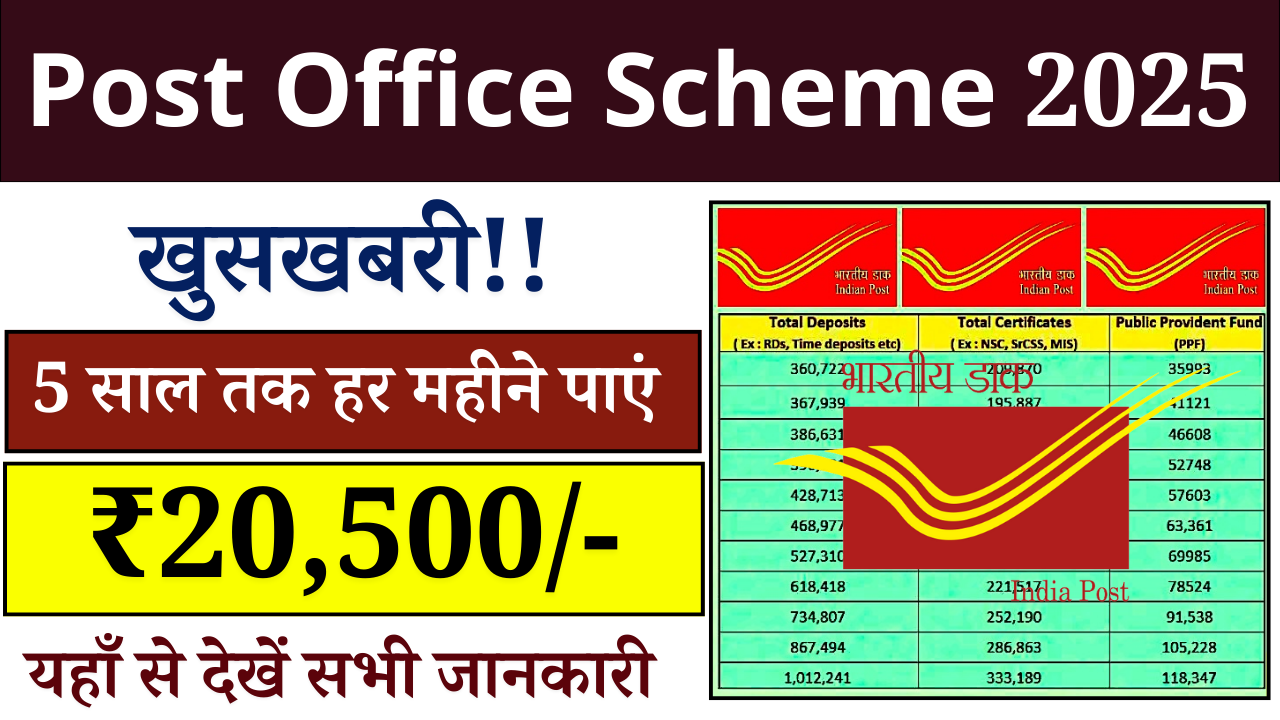 Post Office Scheme 2025
