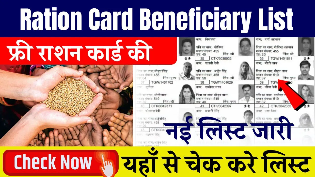 Ration Card Beneficiary List